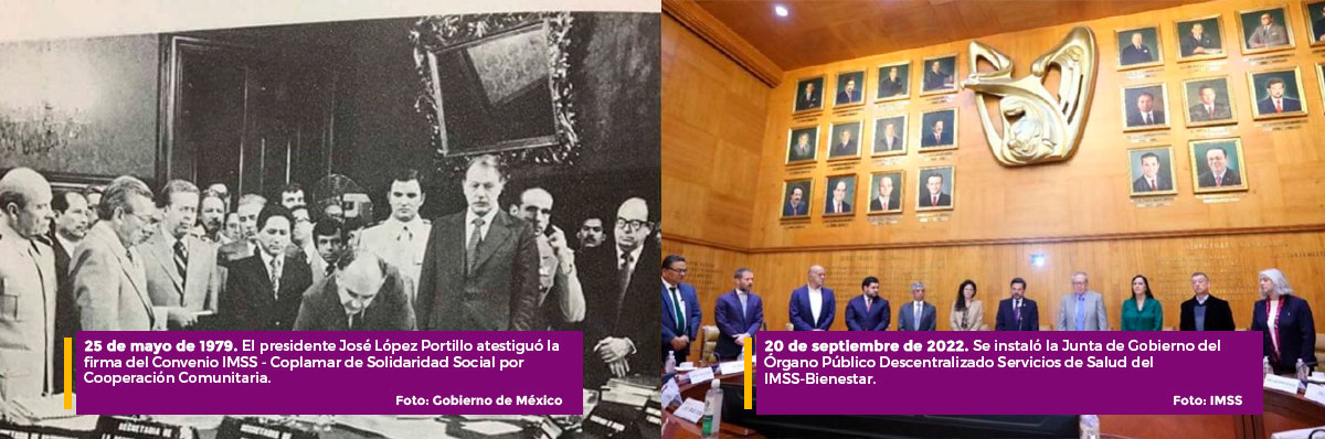 IMSS-Bienestar